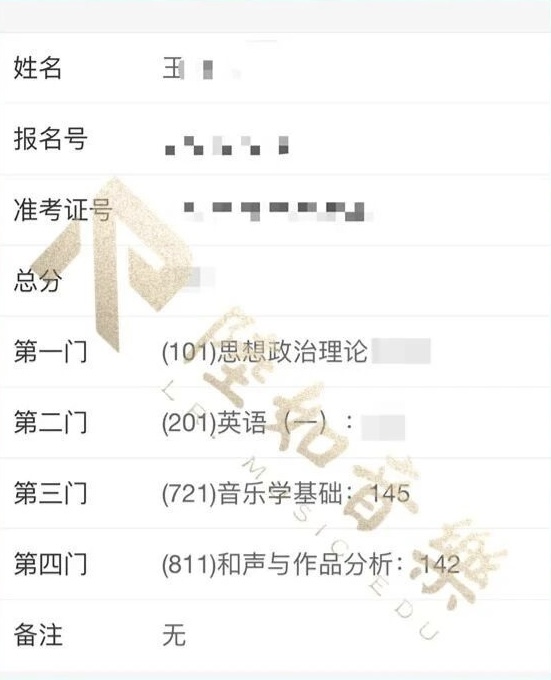 高分成绩图片 01